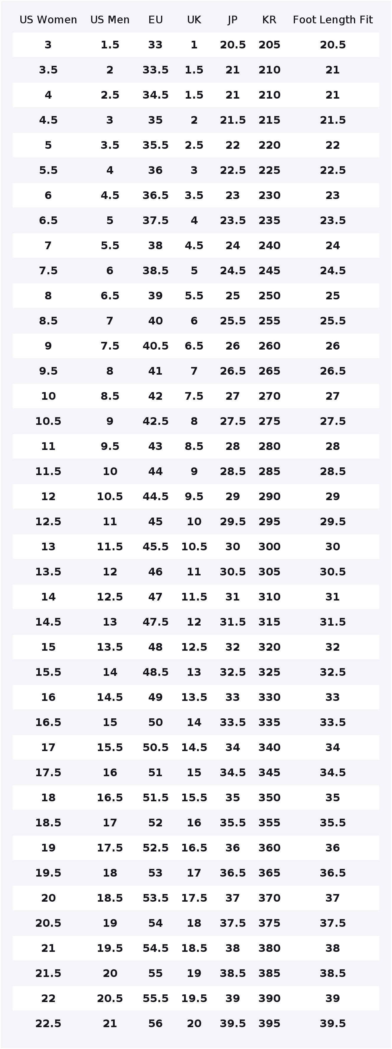 Nike Air Max 270 – damskie but – Nike Shoes Air Max 270 recenzja i cena